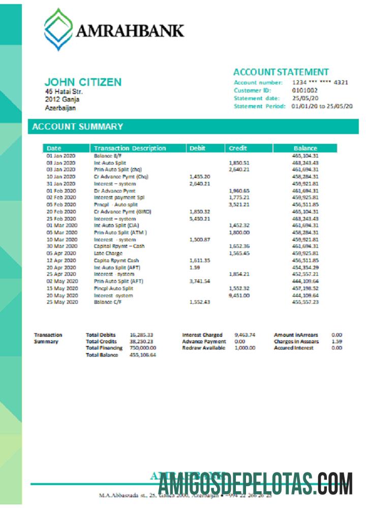 Modelo Amrahbank do Azerbaijão